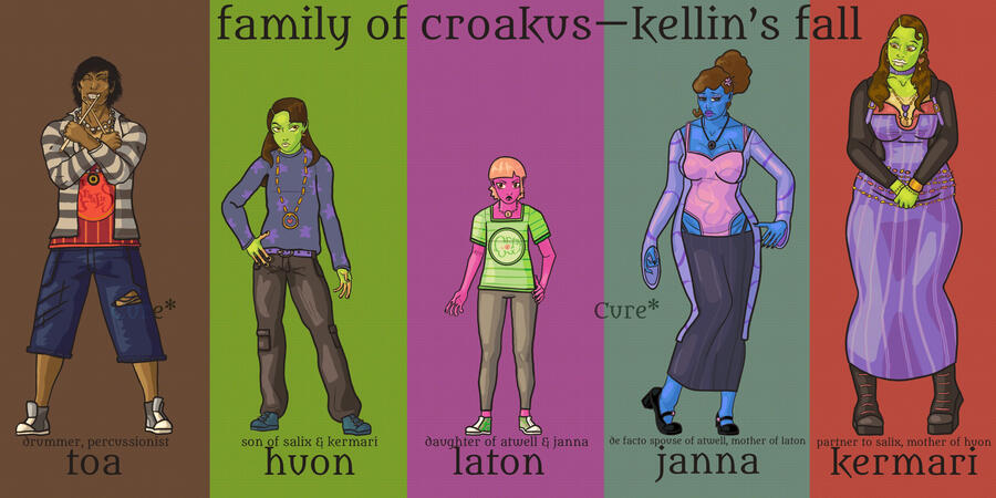 Kellin’s Fall– Leap Year, Croakus, and Family of Croakus (4/4)