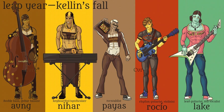 Kellin’s Fall– Leap Year, Croakus, and Family of Croakus (2/4)